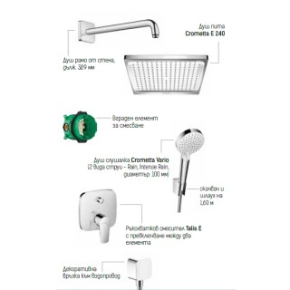 Вградена душ система Hansgrohe
