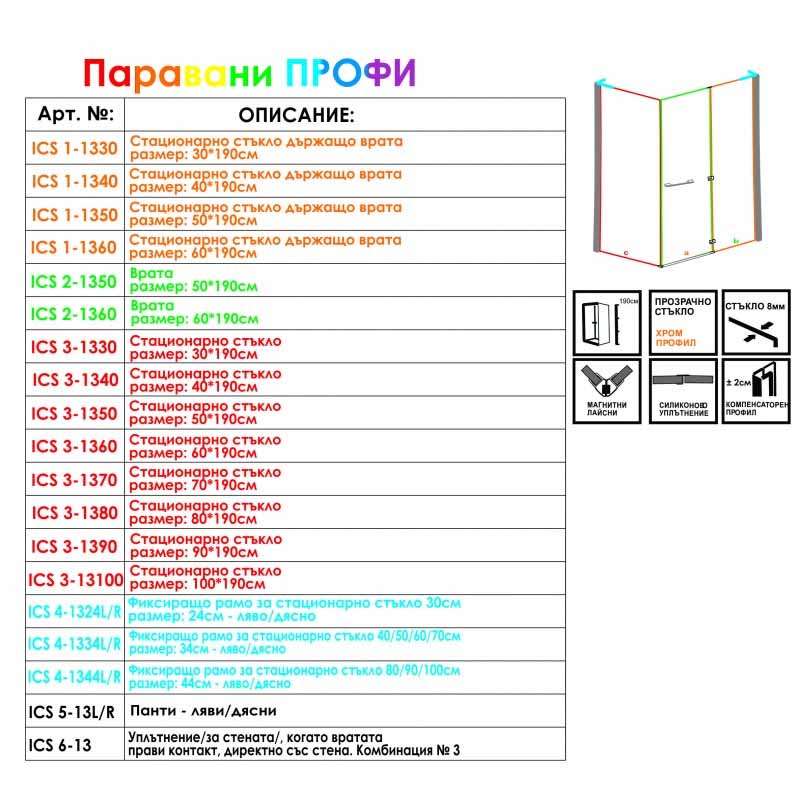 СИЛИКОНОВО УПЛЪТНЕНИЕ + ПРОФИЛ ВРАТА/СТЕНА