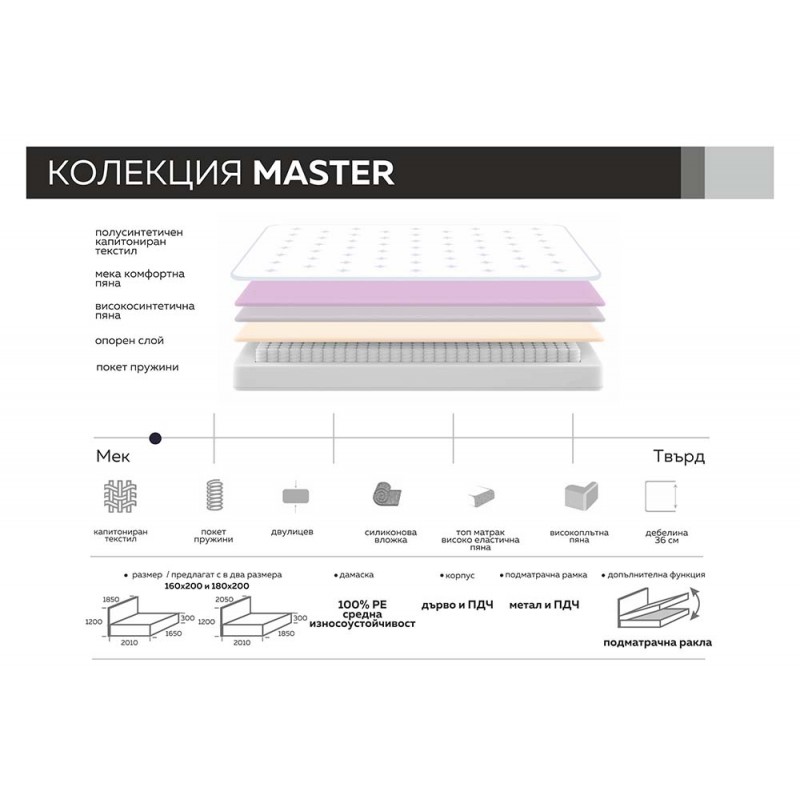 Спалня с матрак Master D.Grey Sb06