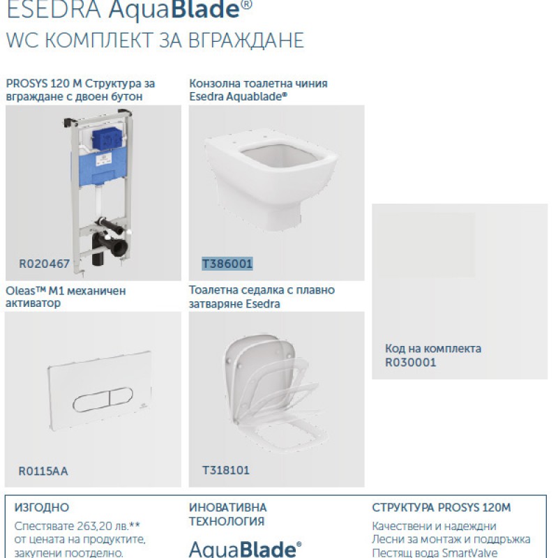 WC ПРОМО КОМПЛЕКТ ЗА ВГРАЖДАНЕ ESEDRA AquaBlade R030001